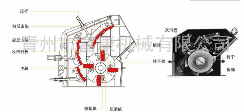重錘式破碎機(jī)