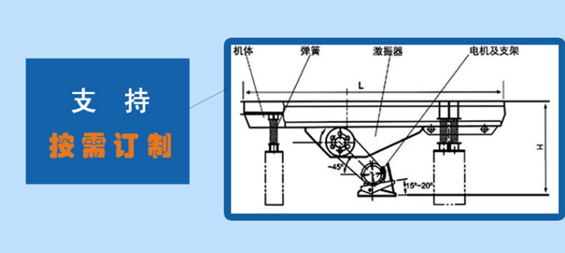 振動給料機(jī)